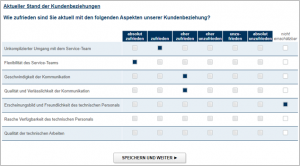 Abb. 1 Case Study Kundenfeedback mit Net Promoter Score®